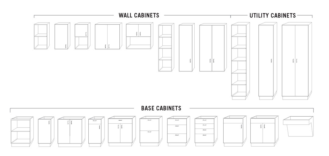 Statement of line for Shield Casework’s Cube modular acrylic solid surface casework includes a variety of wall cabinets, utility cabinets, and base cabinets