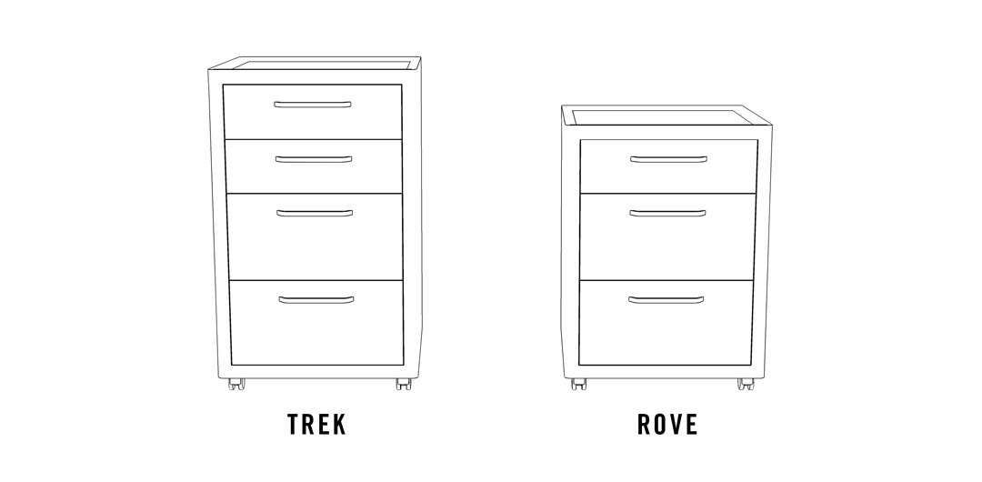 Statement of line for Shield Casework’s acrylic solid surface mobile carts includes the trek and rove models